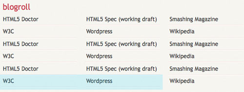 CSS3 для HTML5